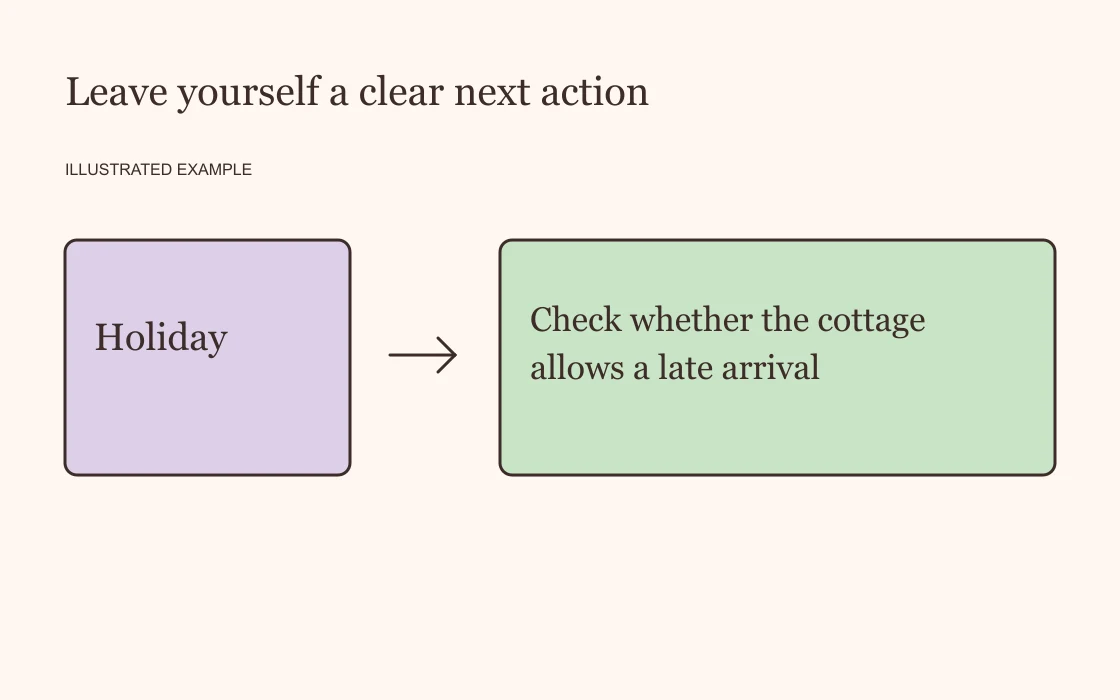 Holiday becomes the clearer task Check whether the cottage allows a late arrival.